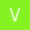 VisionStrat